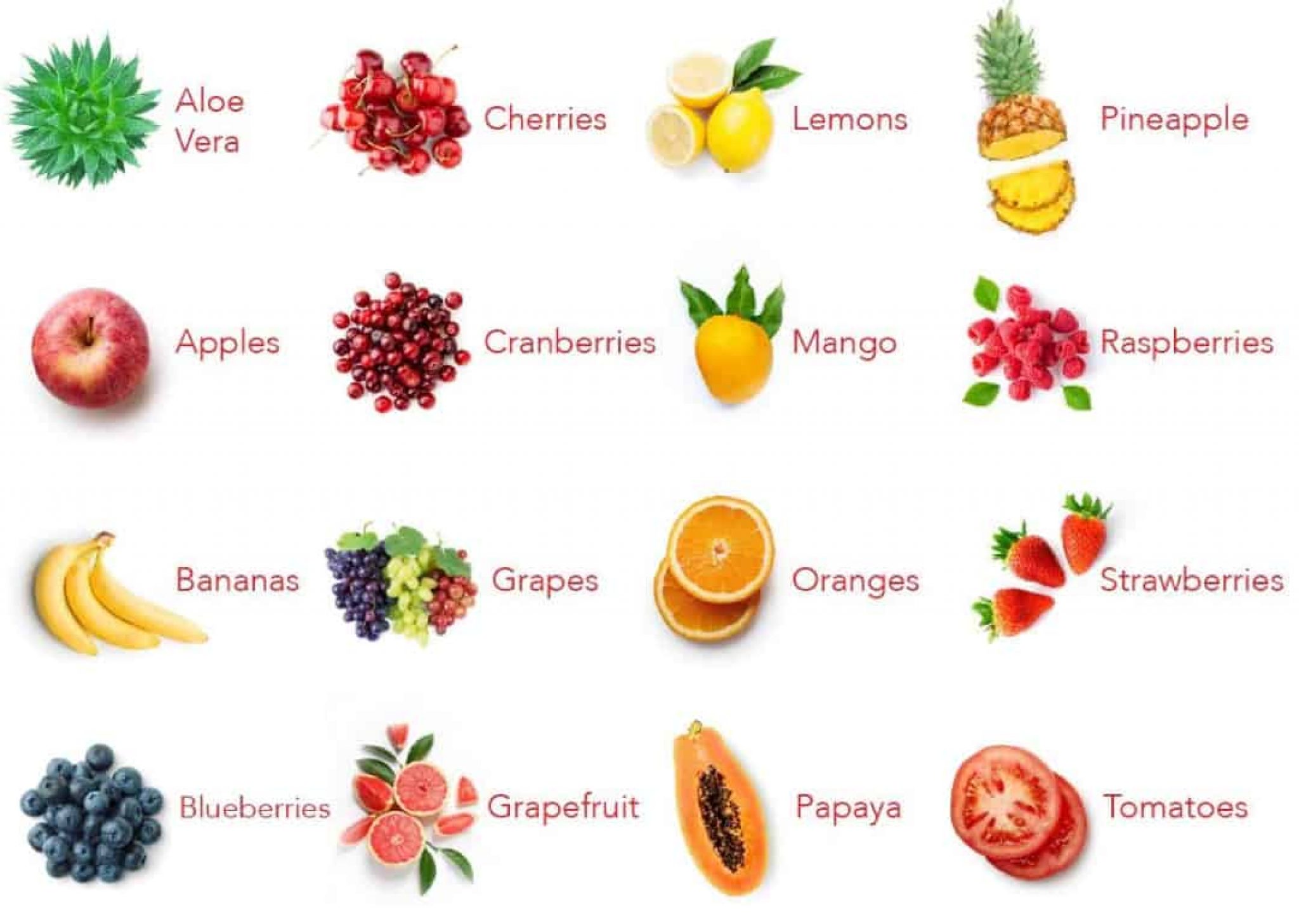 Balance-of-Nature-Ingredients-Fruit-2048
