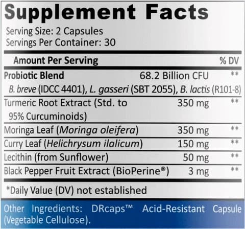 Provitalize Supplements Facts