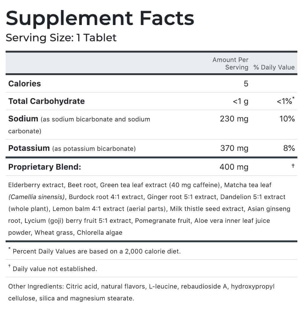 Skinnytabs Supplement Facts