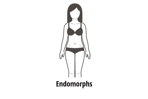 Endomorphs