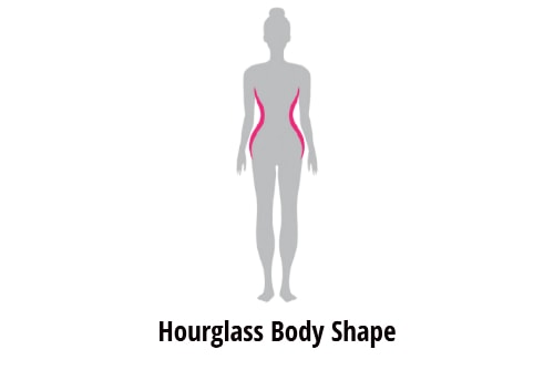 Hourglass Body Shape