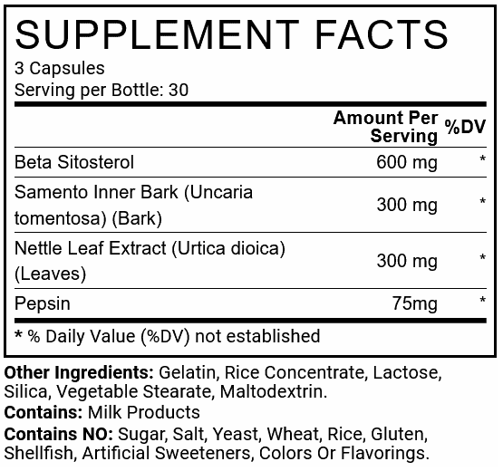 Trenorol Ingredients