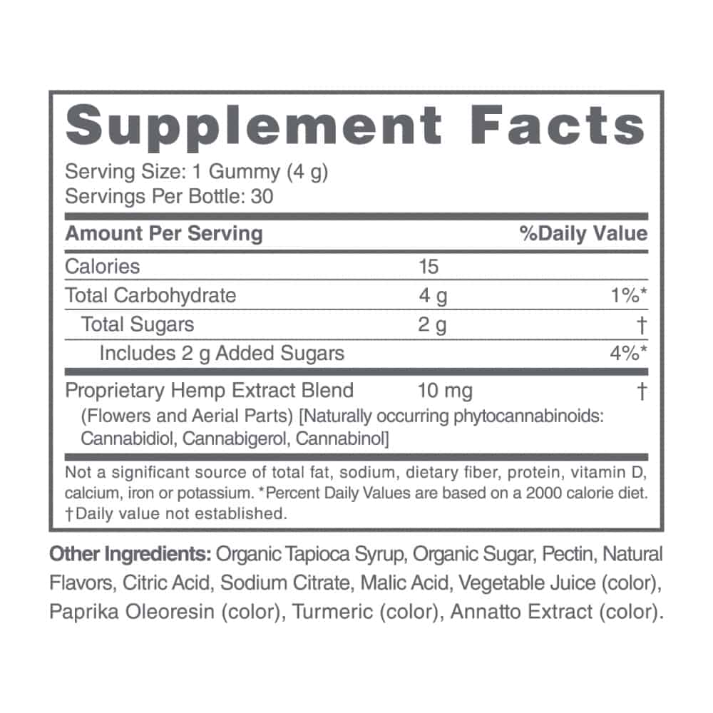 cbdMD Gummies Ingredients