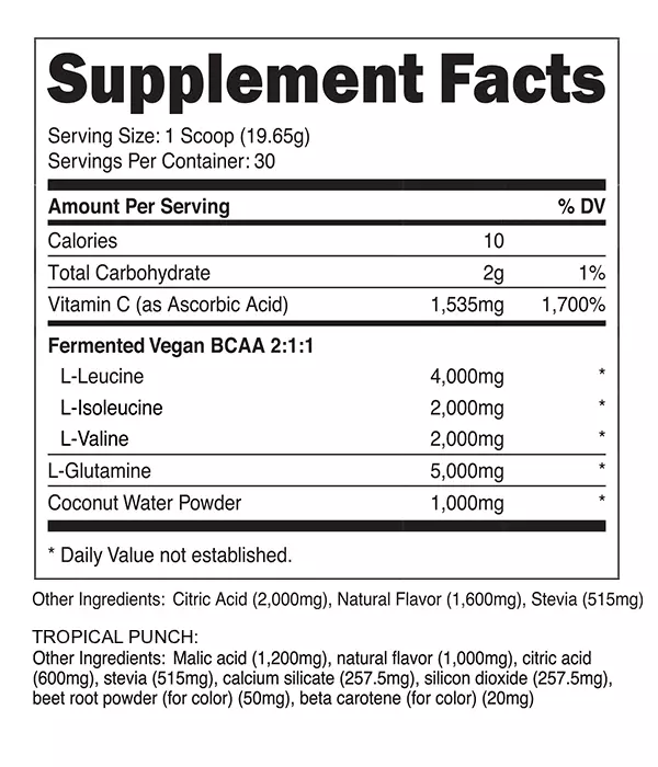 Transparent Labs BCAA Glutamine Review - Ingredients