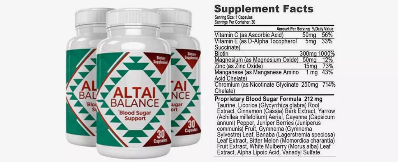 Altai Balance Ingredients