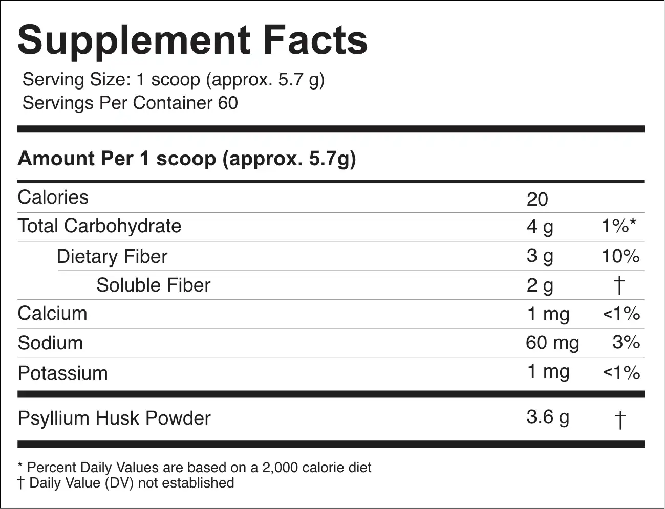 ColonBroom Ingredients