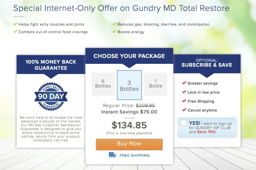 Total Restore Gundry MD Pricing
