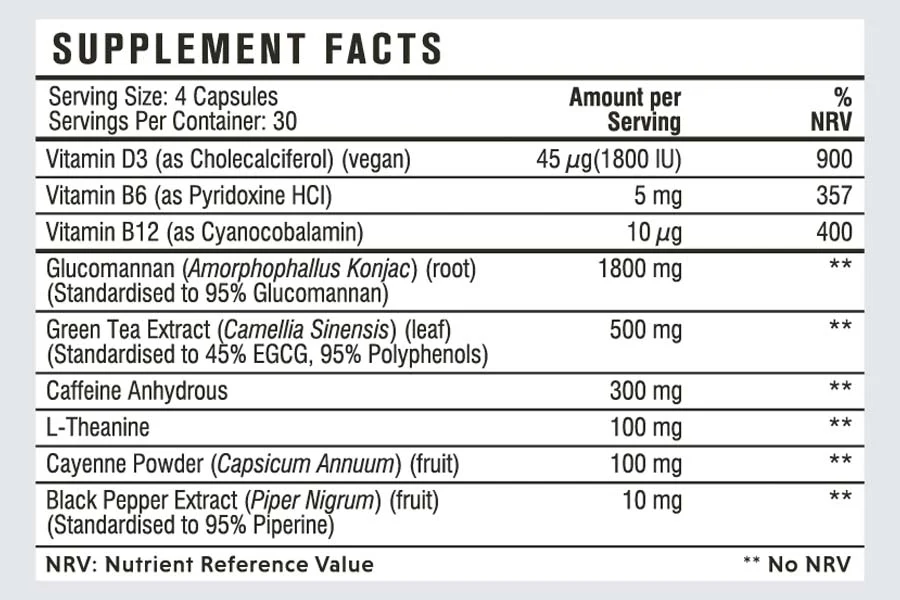 Instant Knockout Cut Review - Ingredients