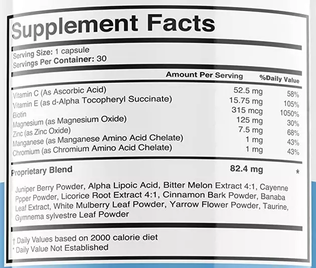 GlucoTrust Review - Ingredients