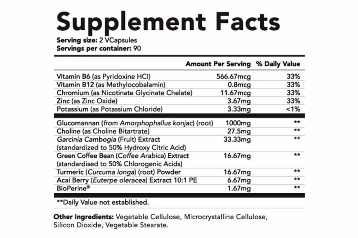 Leanbean Ingredients