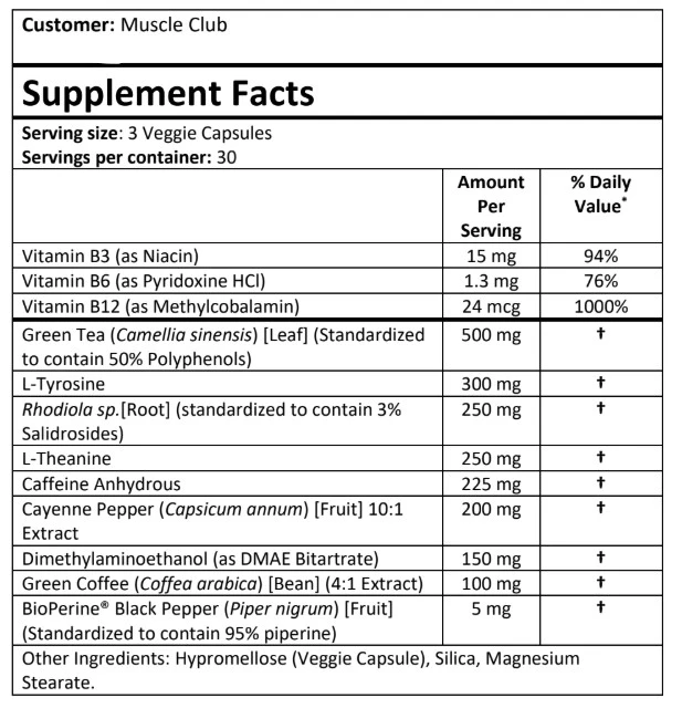 PrimeShred Ingredients