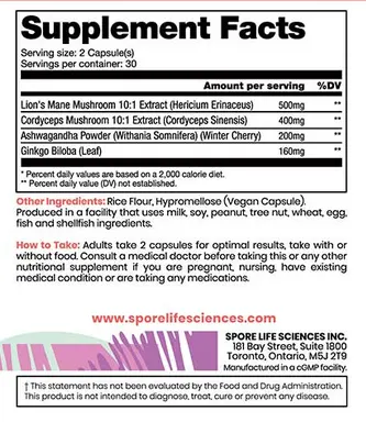 Spore Focus Performance Ingredients