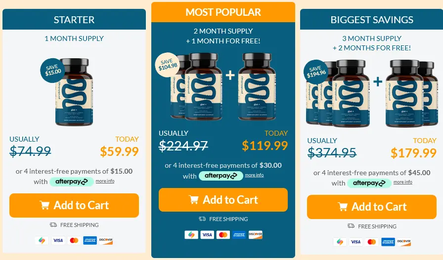ProBiology Gut+ Review - Pricing Packages