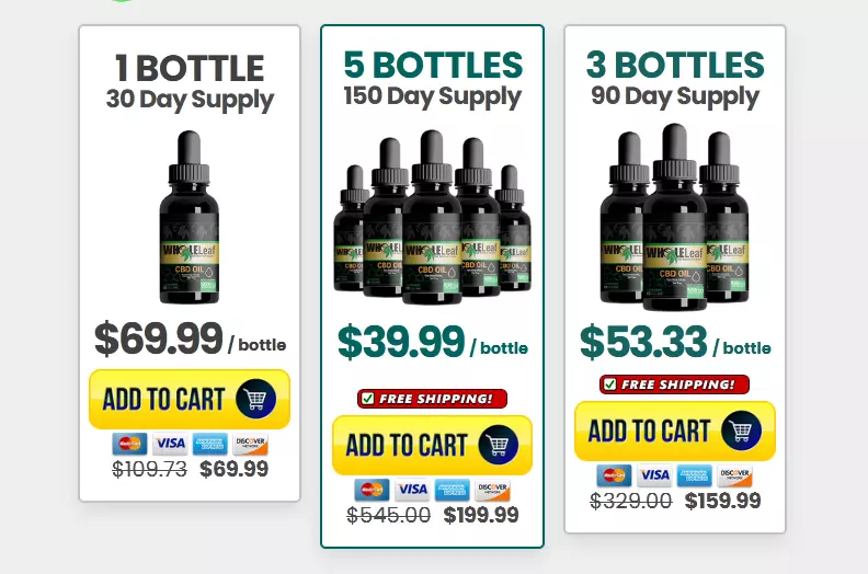 Wholeleaf CBD Oil Review - Price Packages