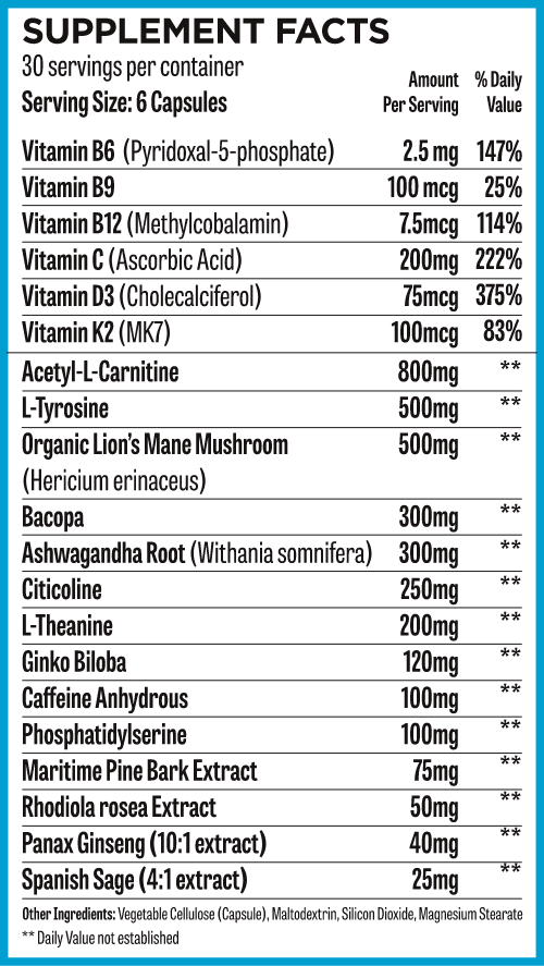 Hunter Focus Ingredients