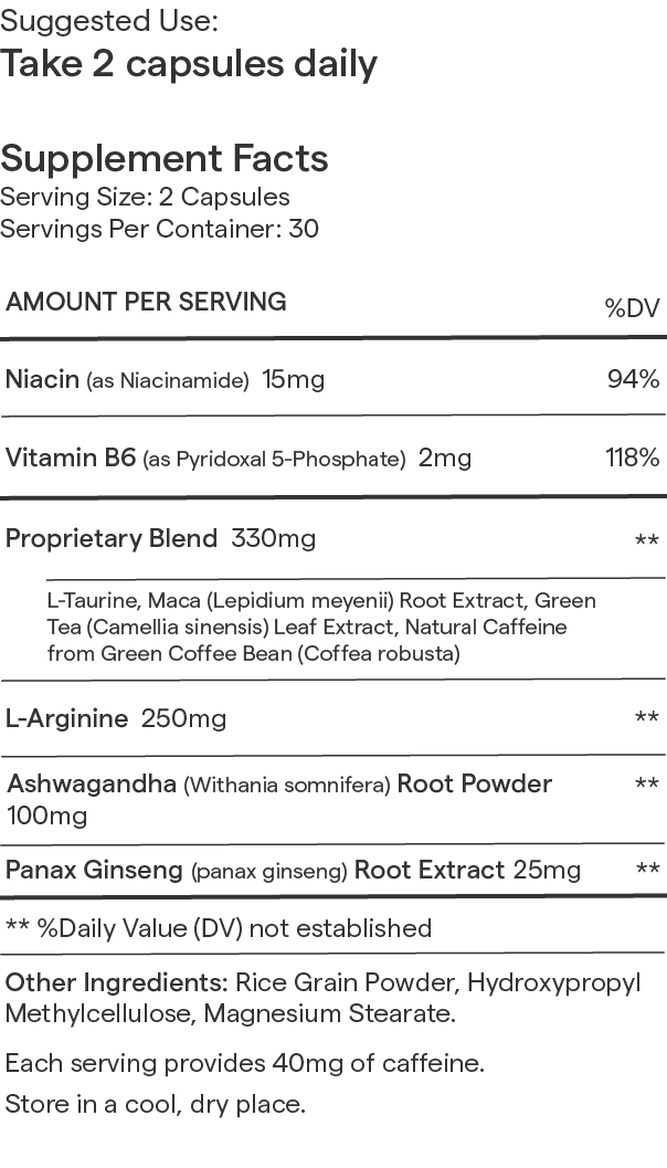 Key Ingredients used in Rae Supplements