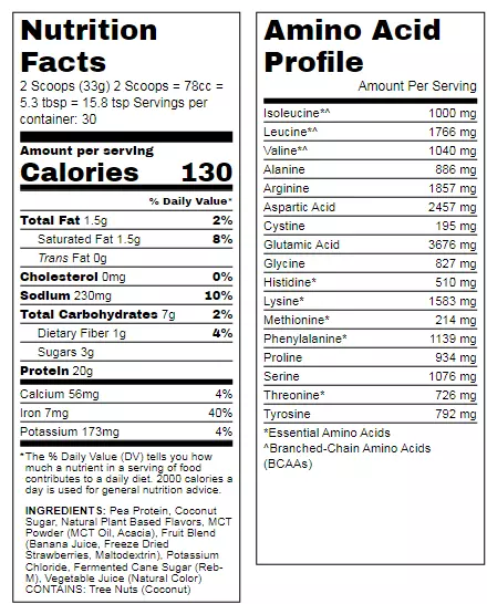 Naked Shake Ingredients