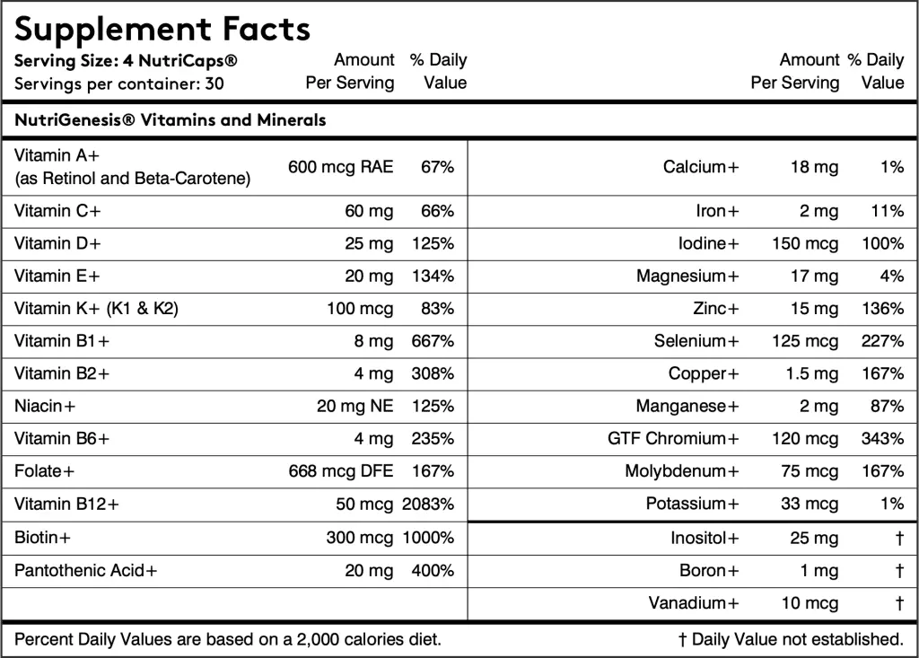 Performance Lab NutriGenesis Multi for Men Ingredients