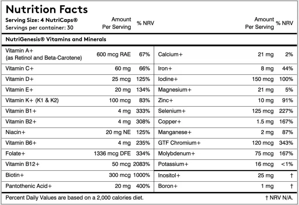 Performance Lab NutriGenesis Multi for Women Ingredients