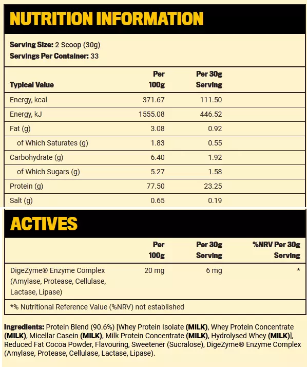 Crazy Nutrition 100% Tri-Protein - Ingredients