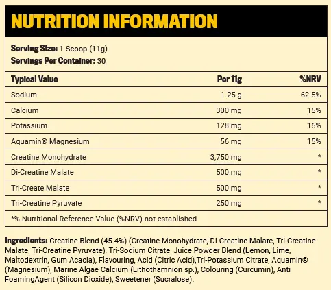 Crazy Nutrition Ultimate CRN-5 Ingredients