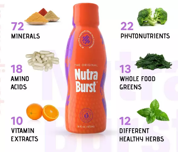 Total Life Changes NutraBurst Ingredients