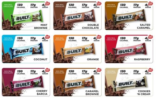 Get 12% Discount on Built Bar 