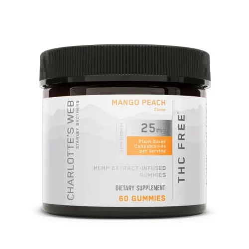 CBD GUMMIES: 25MG THC-FREE 60 CT