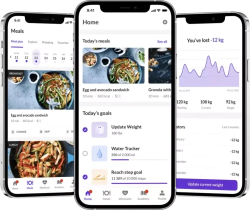 🔥 Keto Cycle App