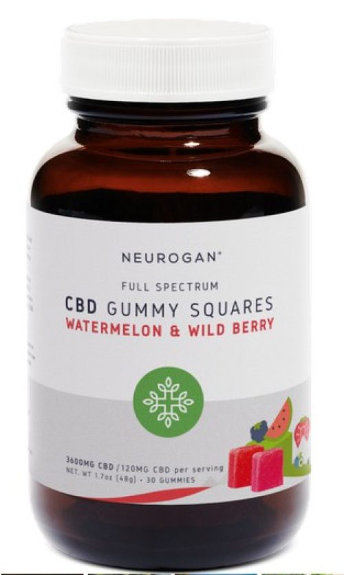 Neurogan, Inc.